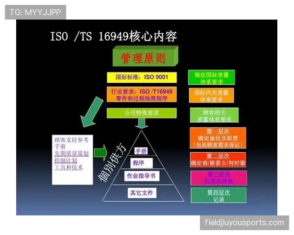 想要明确身体接触判罚标准?先搞清楚这个关键原则 想要明确身体接触判罚标准?先搞清楚这个关键原则