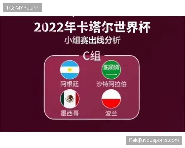 沙特2026世界杯赛程预测及小组出线形势分析